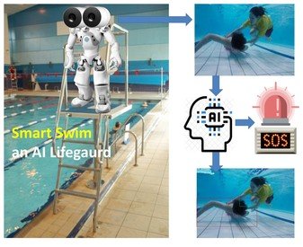 Drowning Detection with AI