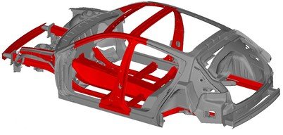 Parts in red can be made by high-strength lightweight steels