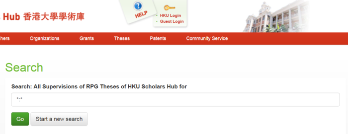 Scholars_Hub_Supervisions